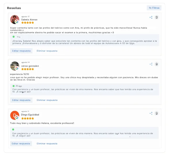 Ejemplo de visualización de reseñas en el panel de LocalTrus